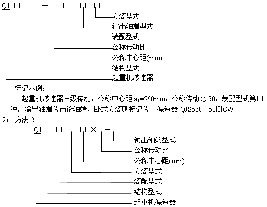 QJ系列起重机减速机