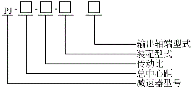 PJ减速机简介